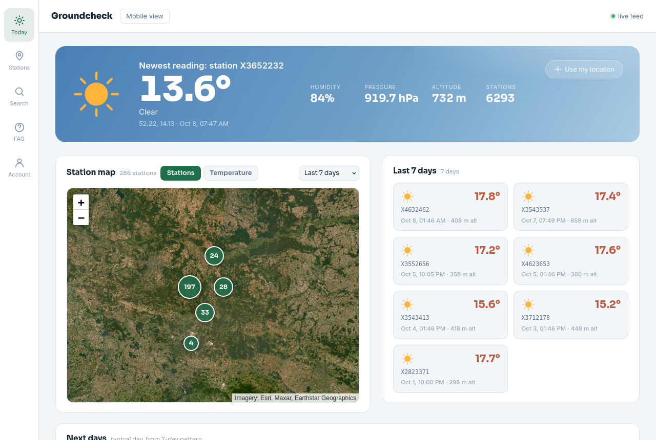 Groundcheck Today view with live reading, map and recent stations