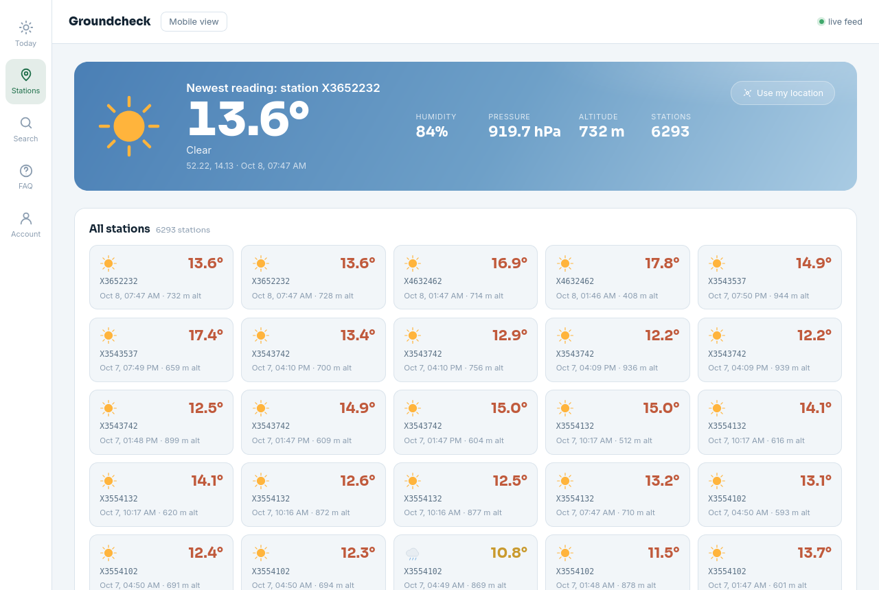 Groundcheck Stations view listing all reporting stations